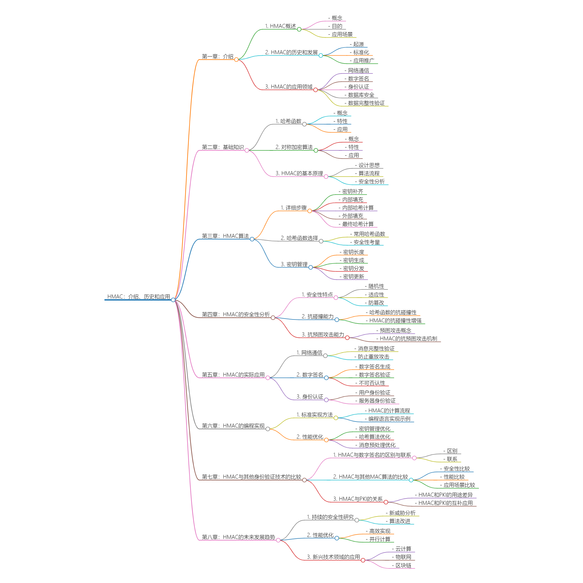 2024_04_22 18_56_51.png